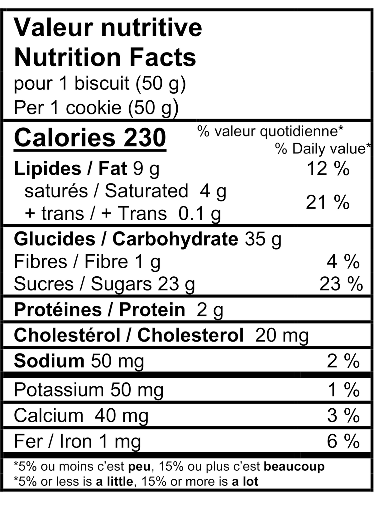 La boite Biscuits créés avec SMARTIES de NESTLÉ 50g x 20 sachets