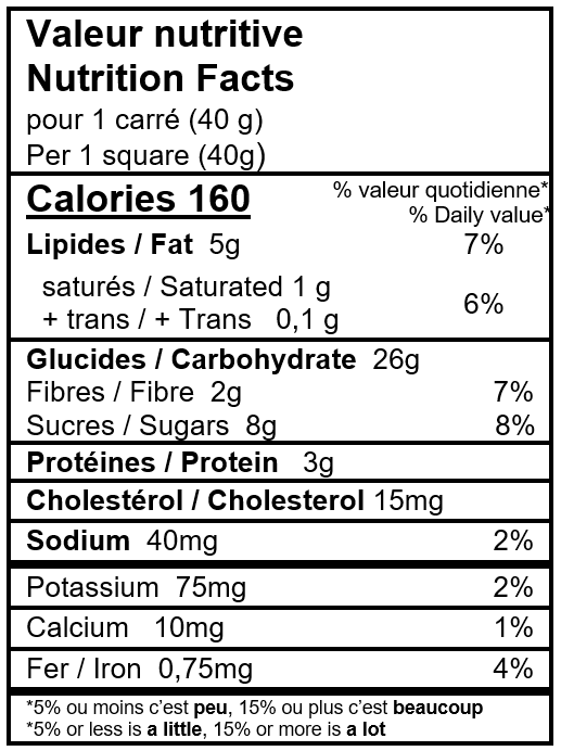 Duo squares dattes &amp; banana and Dattes &amp; strawberry box 24x40g