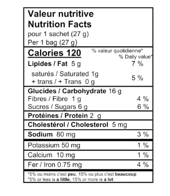 La Boîte de Biscuits bonhomme pain d’épices 27g x 32 sachets