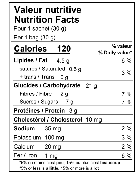 Valeurs nutritions biscuits Graham Delicouki emballés individuellement sans noix