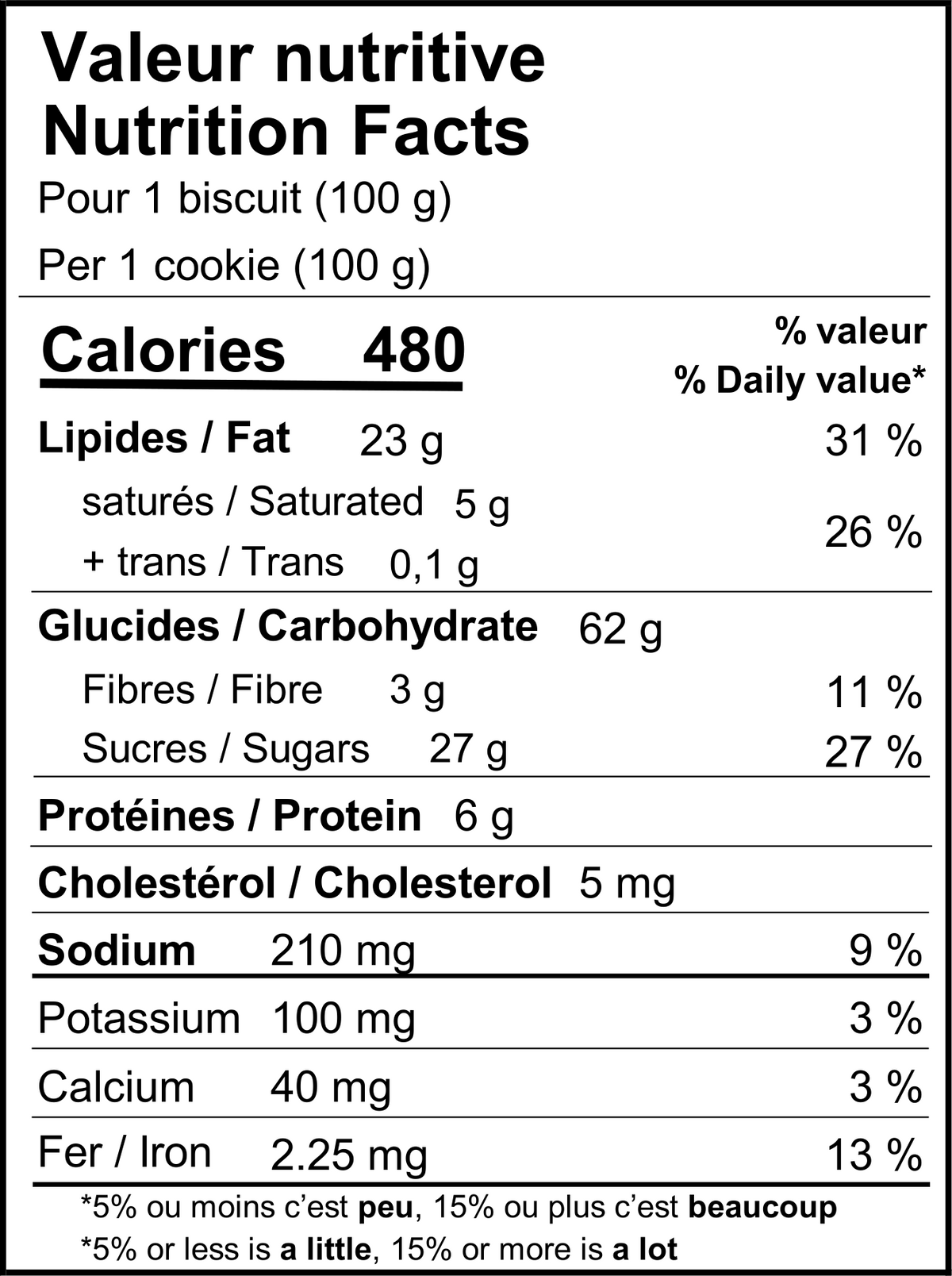 Valeurs nutritives biscuits avoine framboises Delicouki